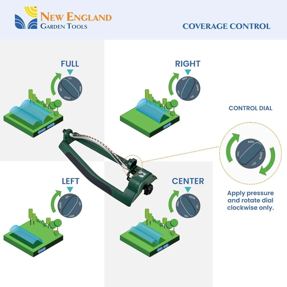 Rasen-Sprinkler mit oszillierendem Wassersprinkler 10.0006, einstellbares Muster zur Abdeckung von 2.695 Quadratfuß. von