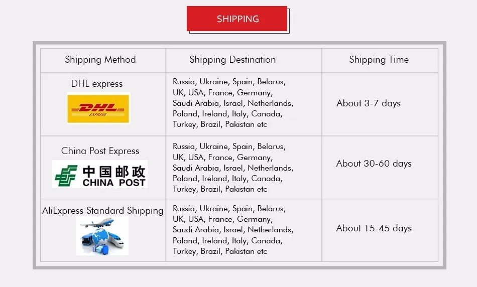 Uhrengehäuse für Huawei Watch Fit4/ Fit 4 Pro Fit3 Fit 5, Stoßfänger-Zubehör, hohles, stoßfestes, kratzfestes Gehäuse mit Displayschutz – Detail 9