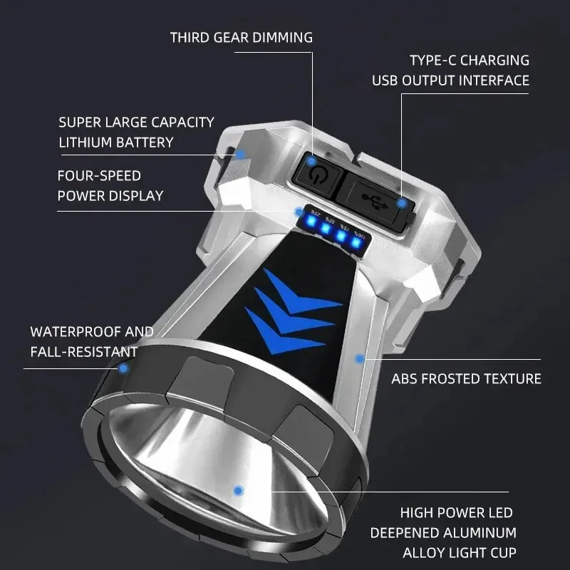 Ładowalny reflektor latarka czołowa D2 mocna Super jasna nocna wędkarska do domu światło robocze pole z długim strzałem