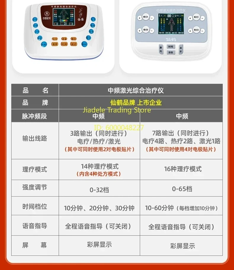 Medium frequency acupuncture pulse electrotherapy treatment physiotherapy instrument massager meridian dredging
