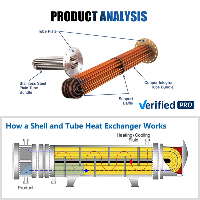 High quality shell and tube heat exchanger