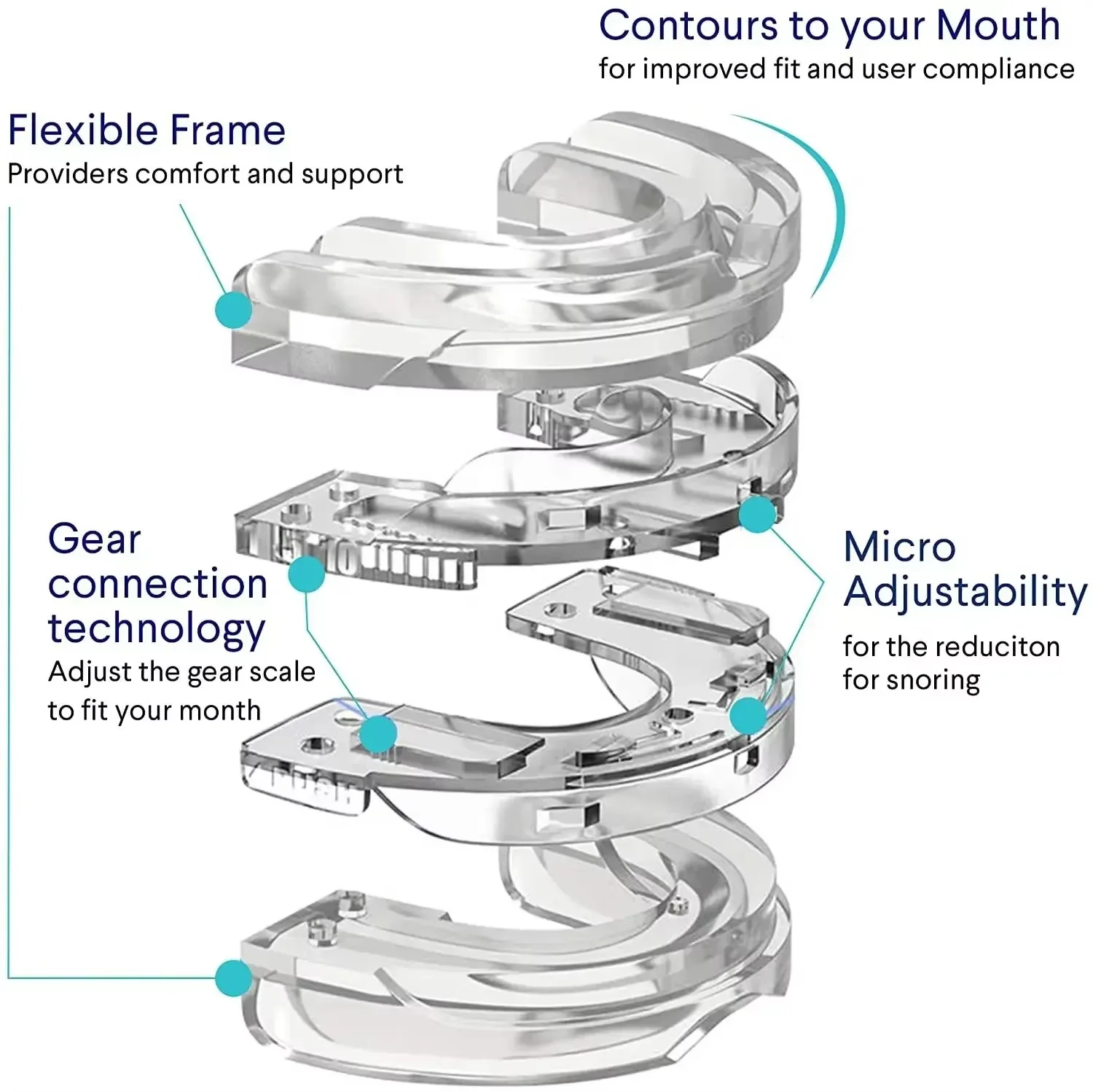 Anti-Snoring Teeth Bruxism Mouthguard Improves Sleep Teeth Bruxism Sleep and Apnea Snoring Device Stops Snoring