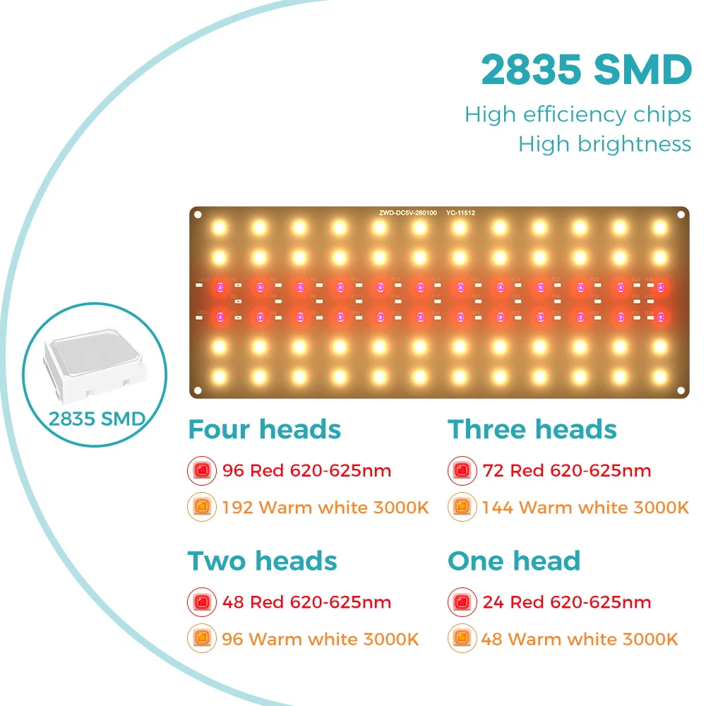 LED Plant Light Full Spectrum Grow Indoor Fill Lamp 5V Greenhouse Tent Hydroponic Succulent Potted Seedings Cultivation Lighing