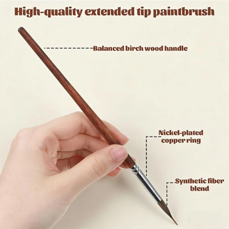 Pack of 2 Plastic Handle Fine Tip Art Brushes For Detailed Painting Nylon Liner Brushes For Ceramics Art 896C