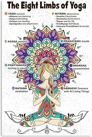Pancarte métallique vintage amusante sur le thème des Chakras du Yoga, Décoration pour Club de Gym, Affiche 'Les Huit Branches du Yoga', pour Studio, Chambre, Maison
