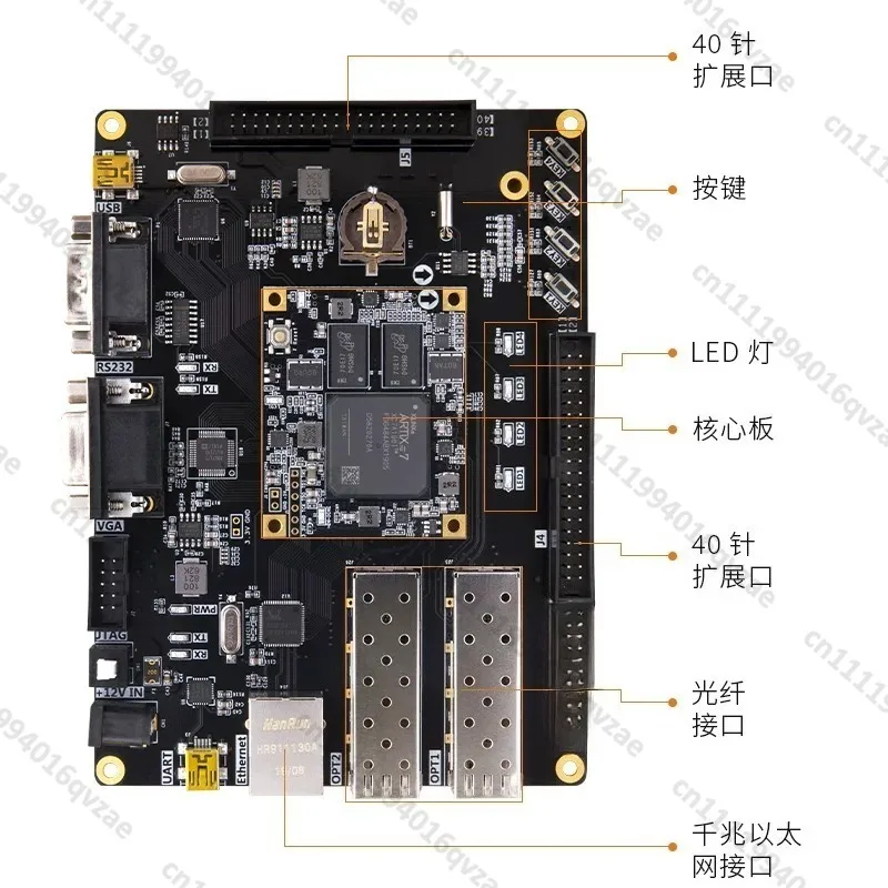 Development Board Black Gold A7 Artix7 100T 200T Fiber, Video Image