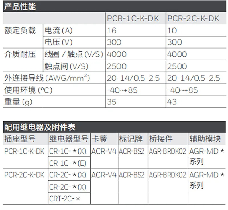 PCR-2C-K-DK Honeywell/Honeywell Authorized Agent Intermediate Relay Original Technical Support