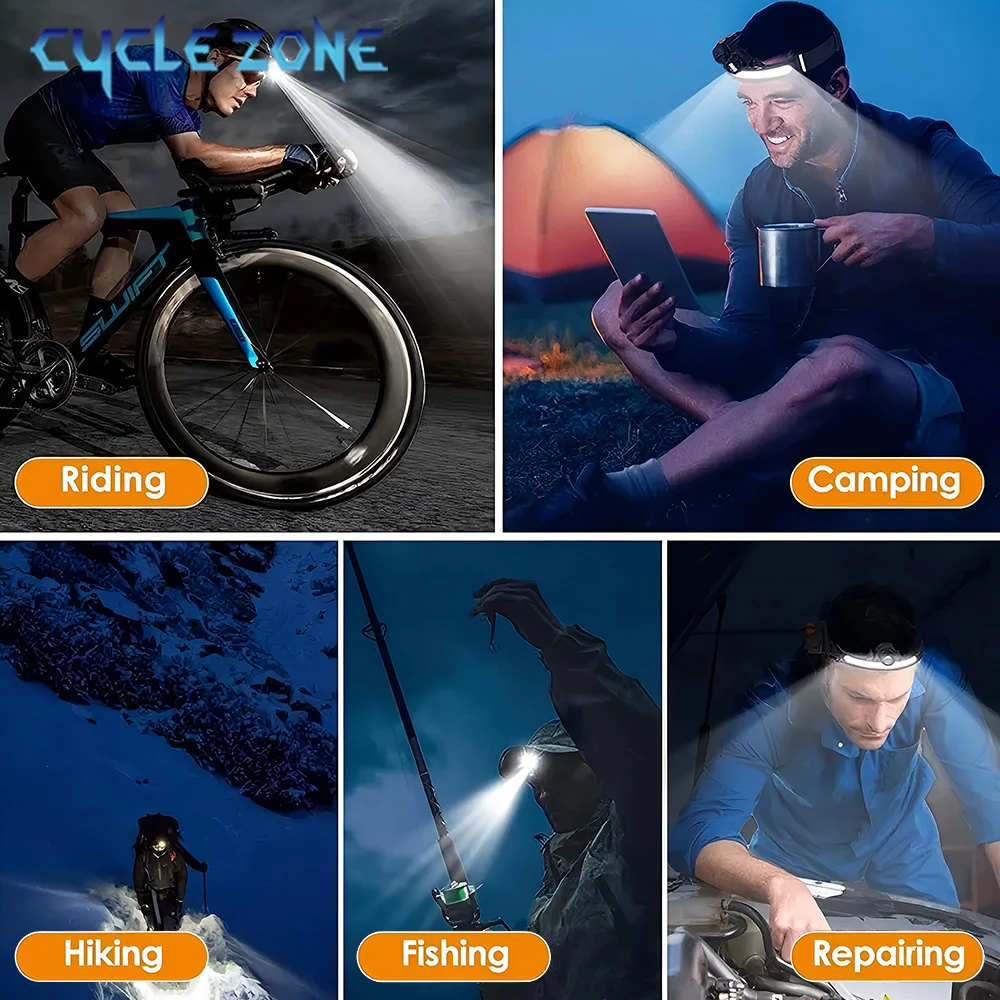 Powerful LED Sensor Headlamp Zoom COB Headlight Rechargeable Head Flashlight Built in Battery Outdoor Camping Fishing Lantern