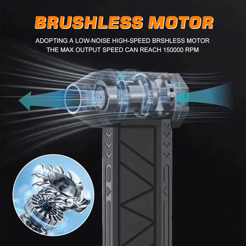 Brushless Turbo Jet Fan Blower 150000RPM Powerful Electric Air Blower Vacuum Dust Cleaner Portable Dust Cleaner Violent Fan