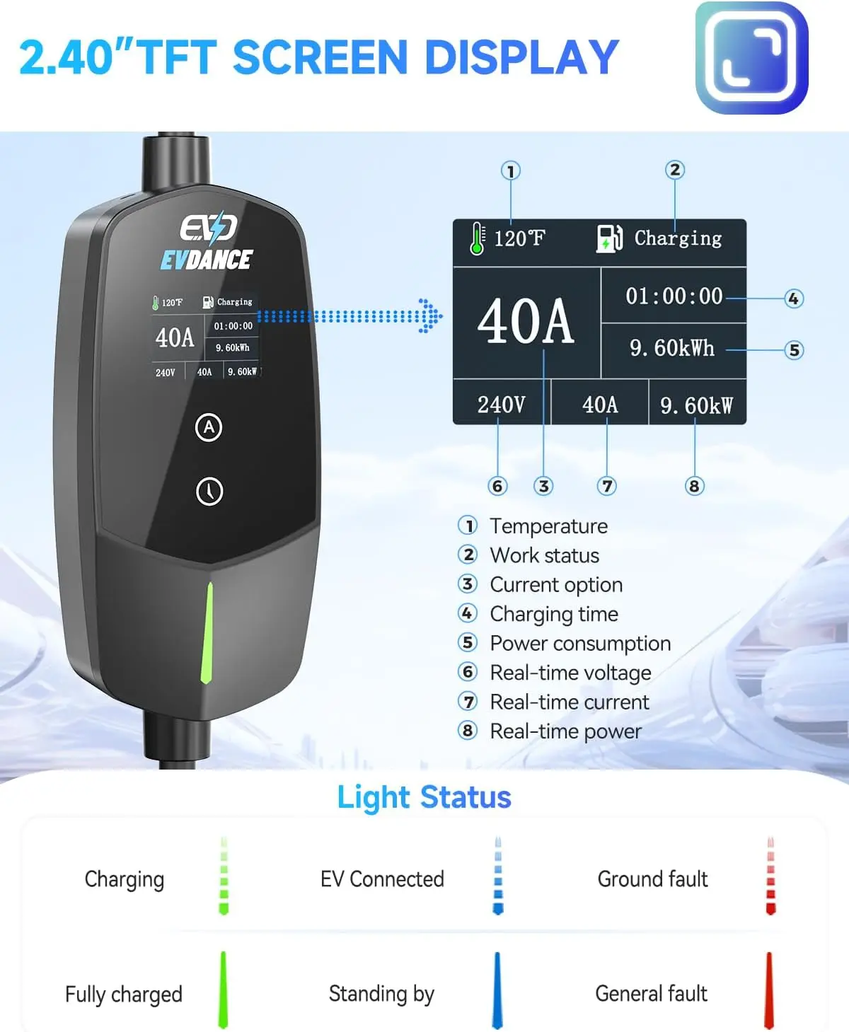 Evdance Draagbare Wandlader Voor Tesla Model 3/Y/S/X 40a Nacs Met Nema 14-50 Stekker 25ft Kabel Wallbox Ev Oplader Voor Tesla