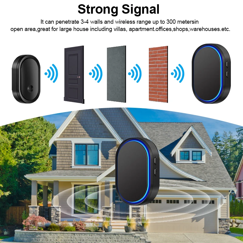 Wireless Doorbell Battery Type Welcome Chime Home Door Bell Intelligent 60 Songs 300M/984 FT Remote Door Chime Kit with Bracket
