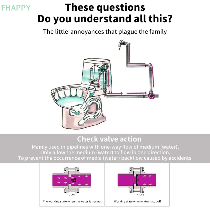 Katup cek Wanita Pria, pipa air Toilet, katup satu arah tidak kembali