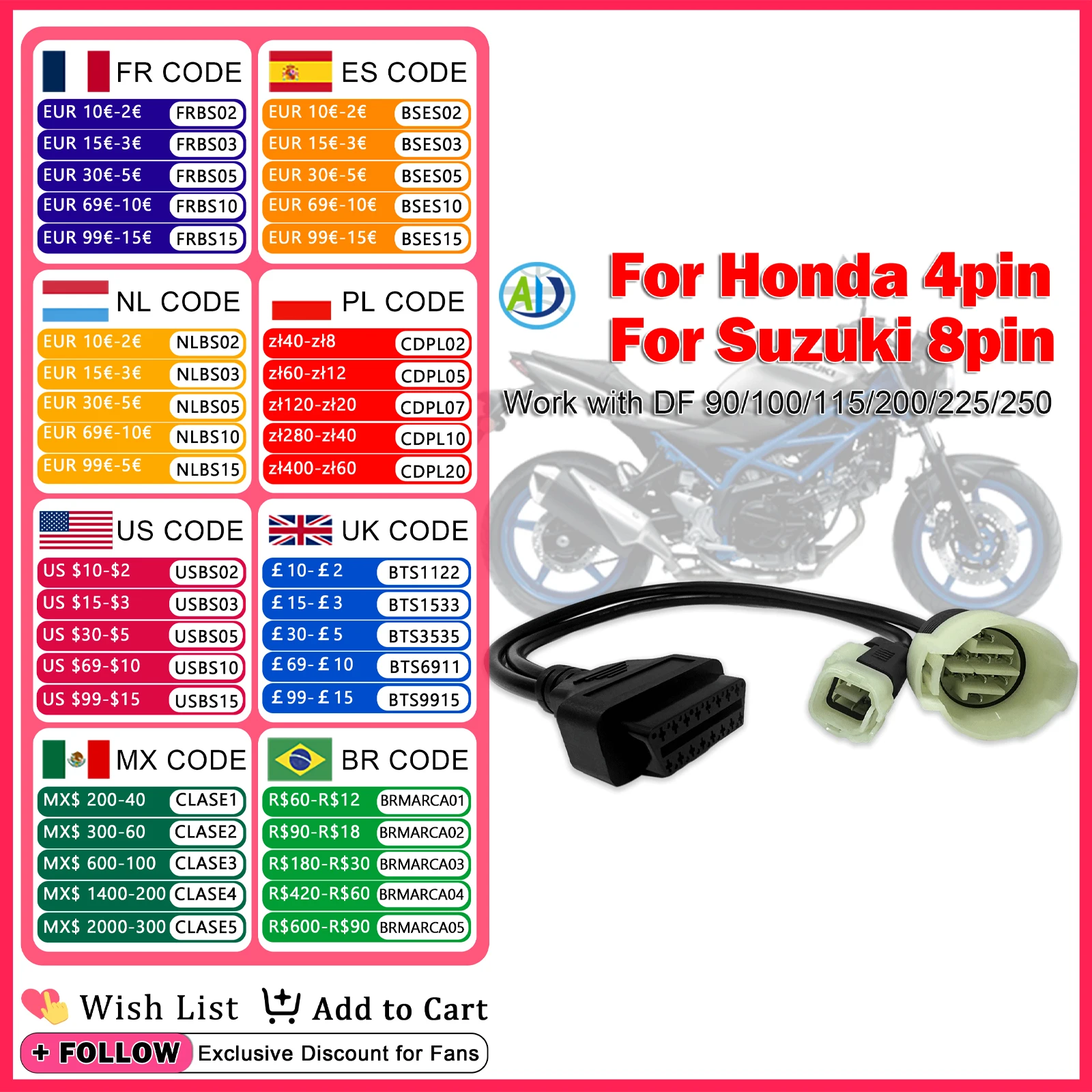 Understanding Suzuki Diagnostic Codes and How to Use the Right Diagnostic Tools