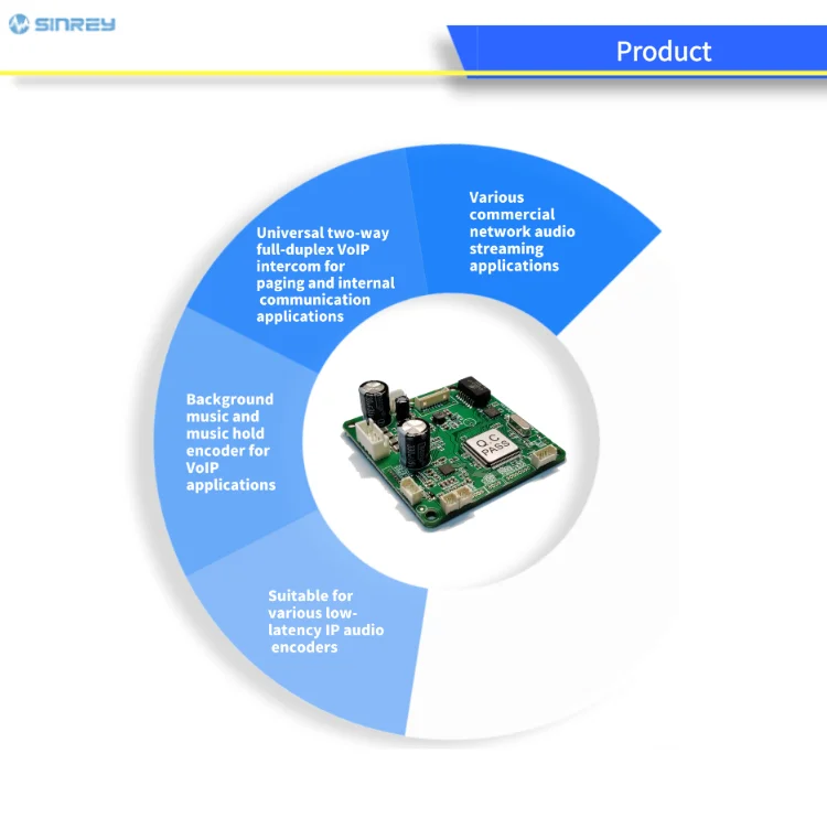Módulo PCB de intercomunicación bidireccional y transmisión SIP2401T