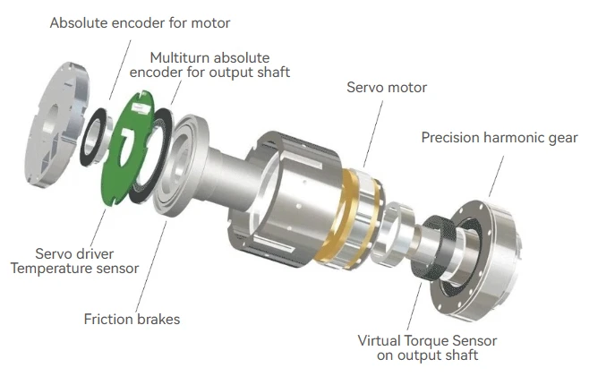 Micro robot harmonic drive strain wave gear gearbox rotary actuator