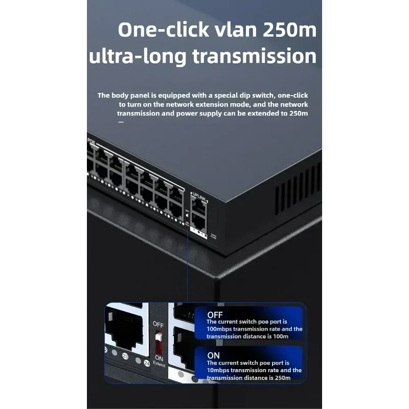 48V PoE Splitter/Switch with Fast Ethernet 4 Port and Compatible with Hikvision and Dahua