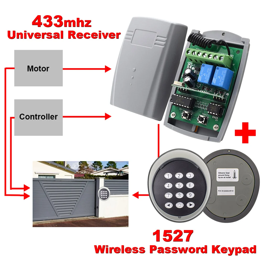 Wireless Keyboard Garage Door Switch 433MHZ Remote Control Receiver Kit For Garage / Swing Sliding / Gate Opener Door Access