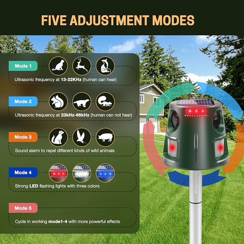 Solarbetriebener Ultraschall-Tiervertreiber mit LED-Blinklicht und Alarmton zur Abschreckung von Tauben, Vögeln, Mäusen und Füchsen für Garten und Außenbereich – Detail 3