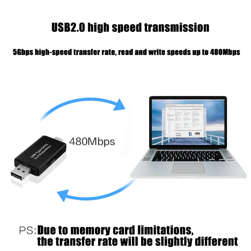 3 In 1 OTG USB 2.0 Card Reader SD TF Card USB Adapter Flash Drive Adapter Memory Card Reader Data Transmission for Phone PC