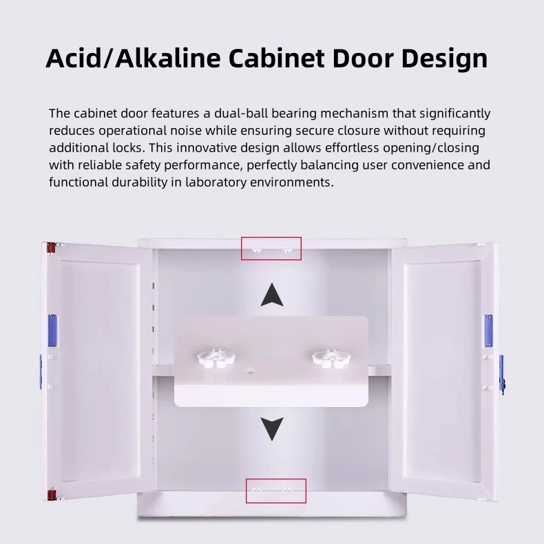 45 Gallon High Quality Corrosion-Resnt PP Plastic Storage Cabinet with Leak-Proof Tray
