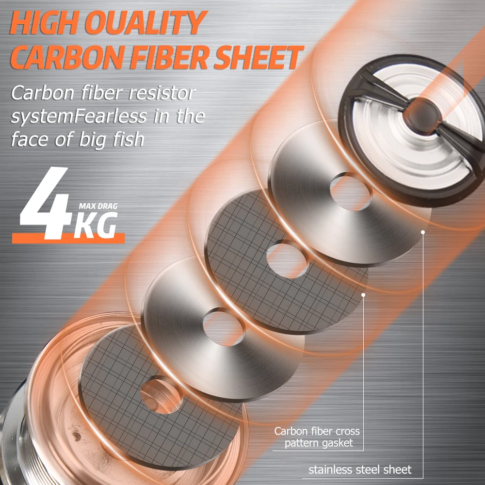 ZUKIBO HOGUANG Carrete de spinning, arrastre 4 kg, 5+1 rodamientos - imagen 3