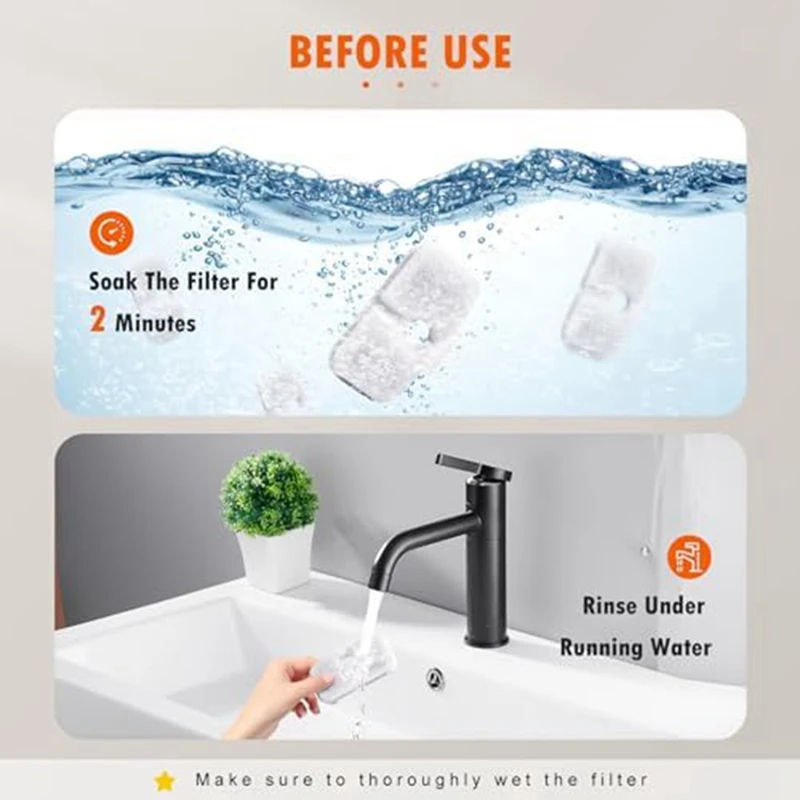 High-end Pet Fountain Filters for PETLIBRO Dockstream Cat Water Fountain PLWF005/PLWF105/PLWF115 (2.5L/84Oz), Triple Filtration