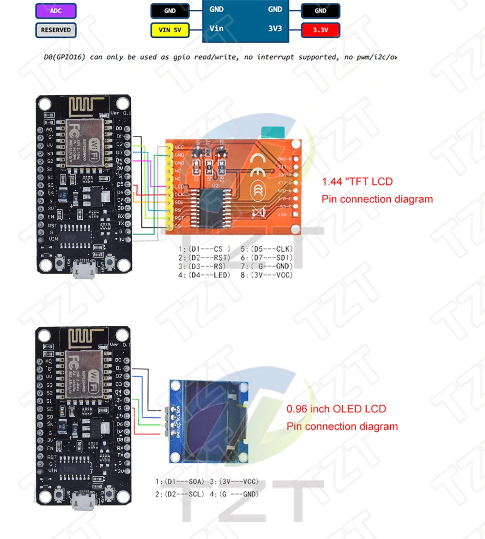 Drahtloses Modul CH340/CP2102/CH9102X NodeMcu V3 V2 Lua WIFI Internet of Things Entwicklungsboard basierend auf ESP8266 ESP-12E – Detail 22