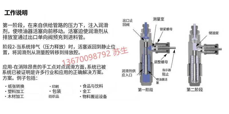 SL‑32 Volumetric Grease Distributor 2 Outlets Pressure‑Feed Oil Divider for Injection Molding Machine Lubrication