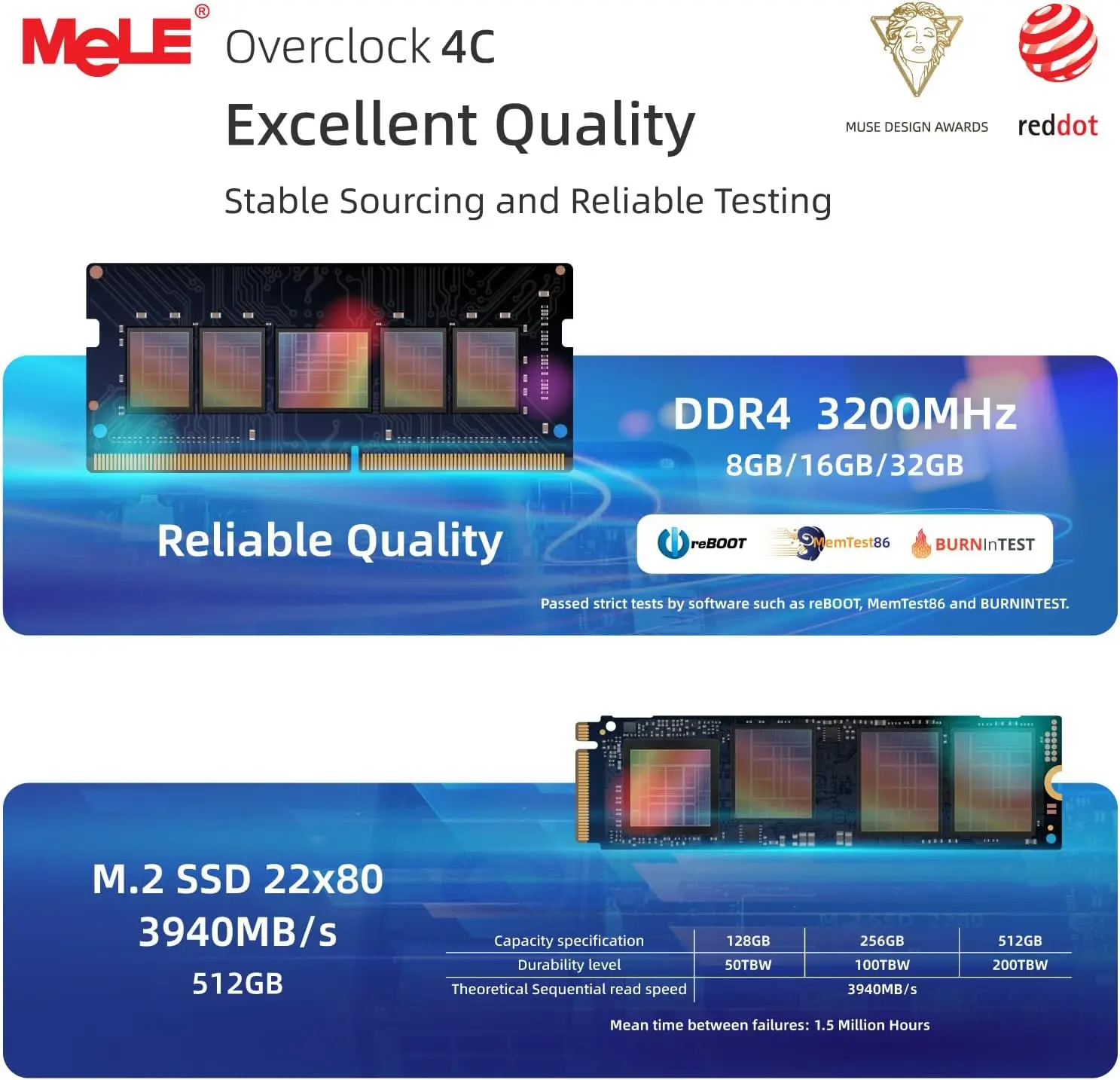 MeLE Slim Mini PC Overclock4C N300 32GB RAM,512GB Storage,Mini Desktop Computer,Triple Screen Display,Full Function USB-C