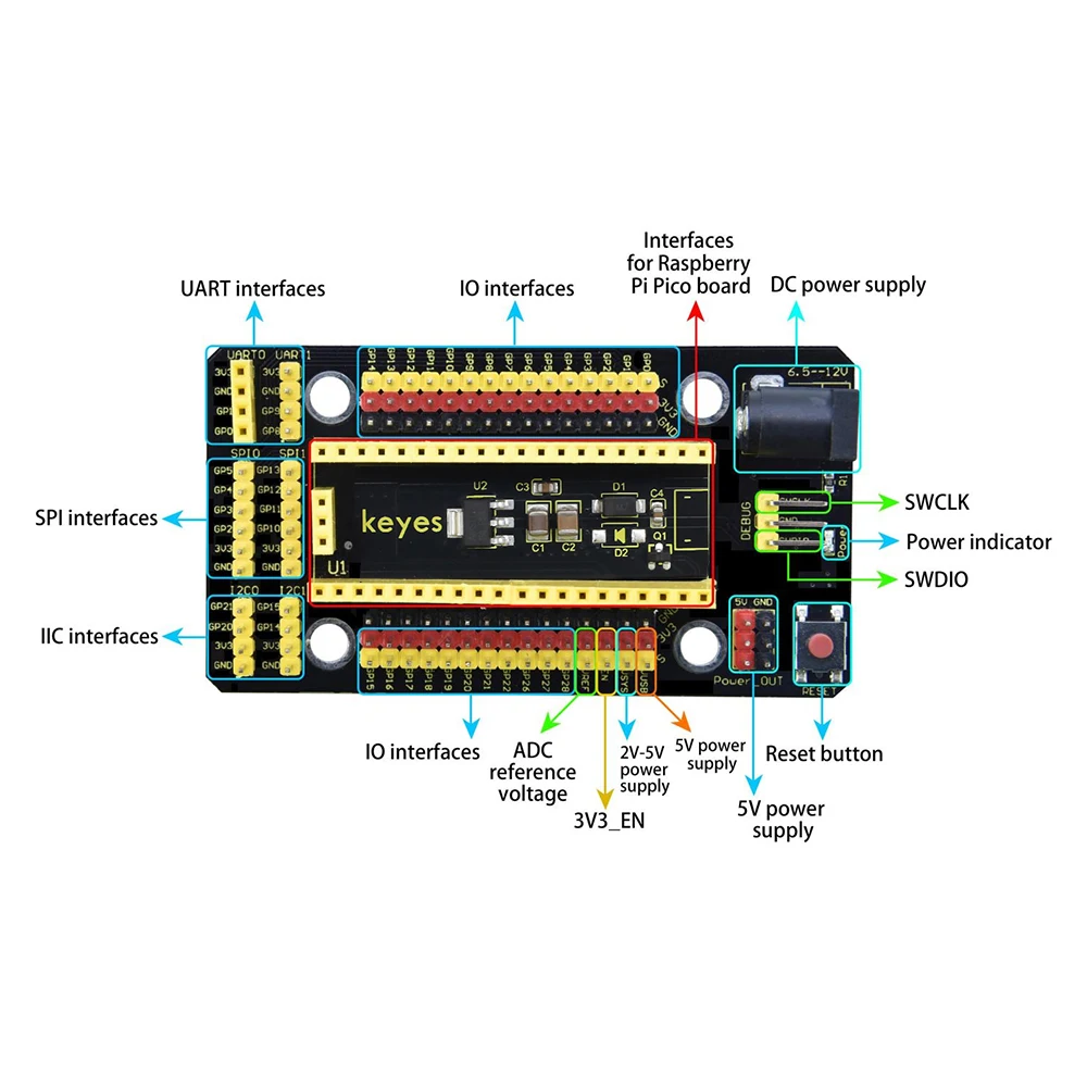 Keyestudio Raspberry Pi  Pico IO Shield Expansion Board For Raspberry Pi Pico Development Board DIY Kit  Electronic Projects