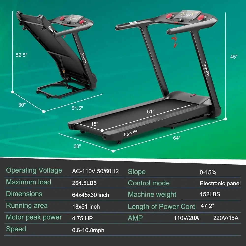 description