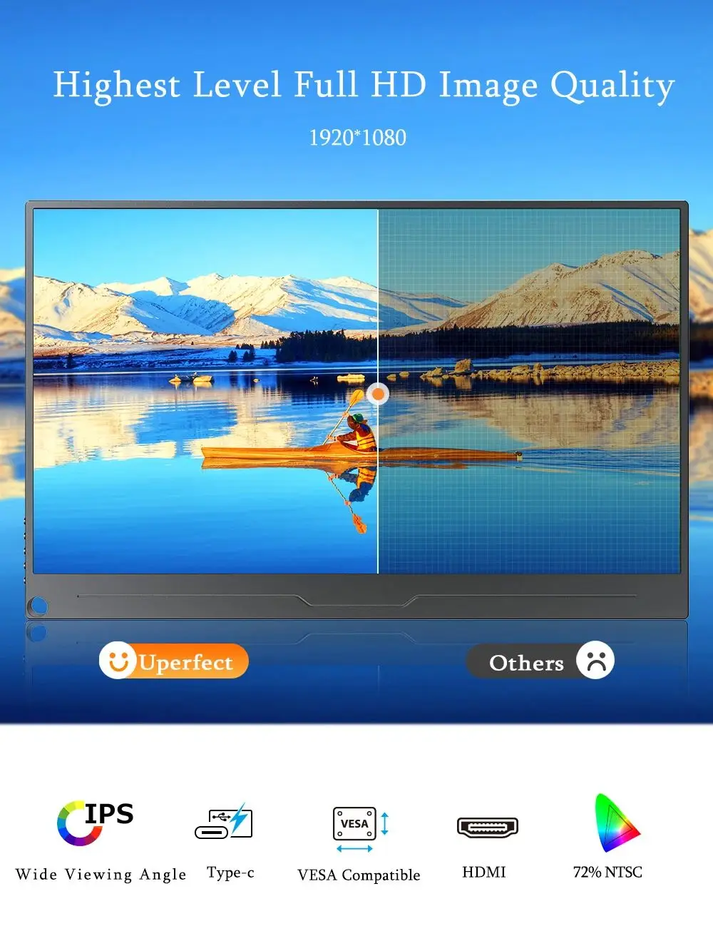 UPERFECT 15,6 Zoll LCD-Monitor Tragbarer ultradünner 1080P IPS FHD USB Typ C Display für Laptop Telefon XBOX Switch PS5 Gaming-Bildschirm