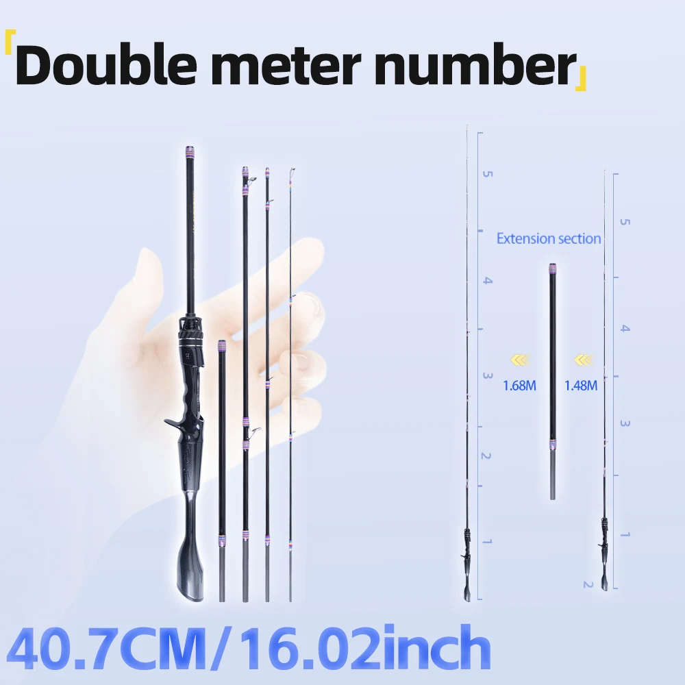 FISHINGFANS ORCA Tragbare Reise-Angelrute Leichte Kohlefaser 5-teilig FUJI O GUIDE 1-8g UL Ultraleichte Angelrute – Detail 1