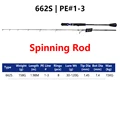 662S PE 1-3