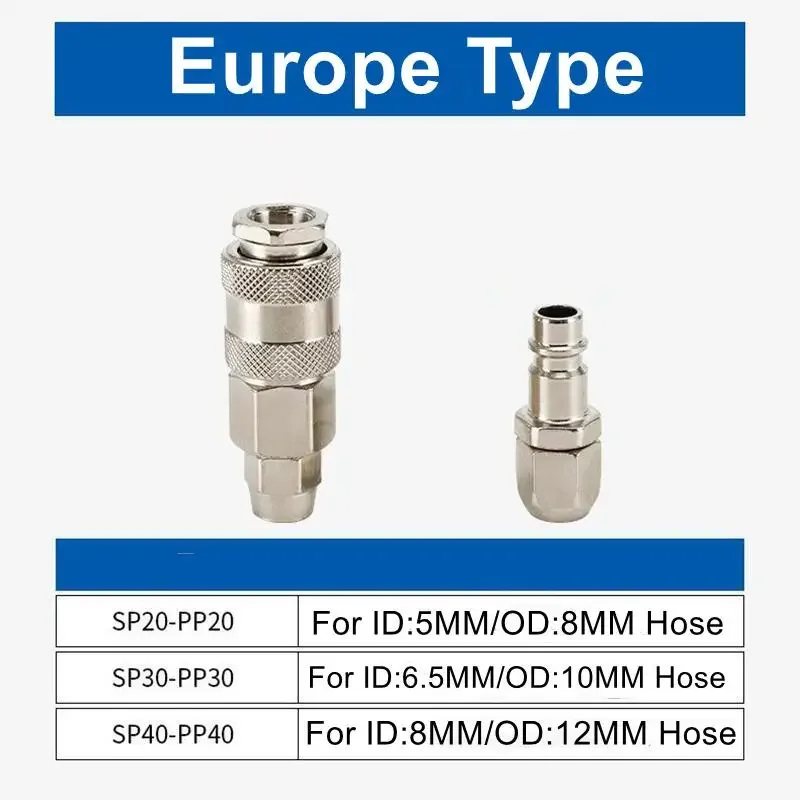 EU Standard Quick Coupling Connector Type Pneumatic Fitting PM/SM20 Coupler For Air Compressor With G1/4 Male Thread
