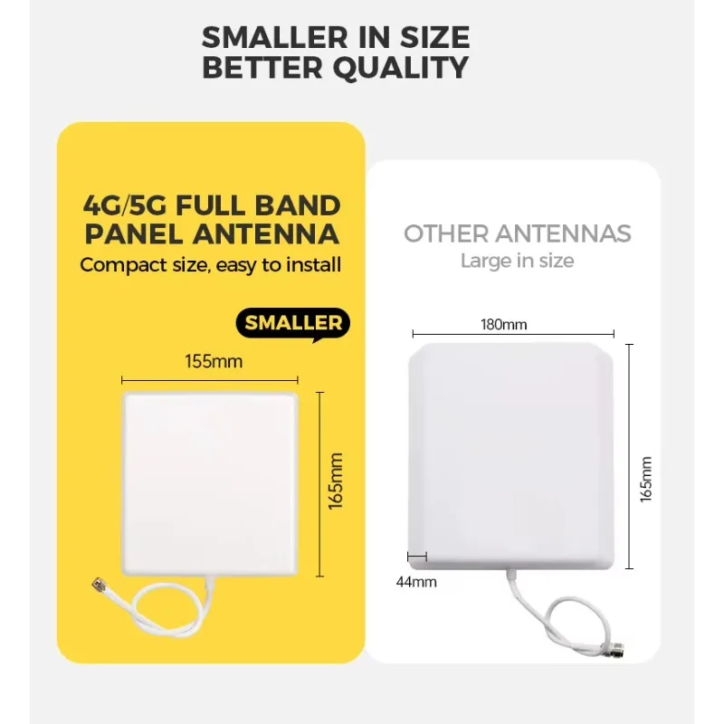 Picture 3: High-Gain 2.4Ghz Vertical Polarization Waterproof Outdoor Panel Antenna for Remote Areas Communication