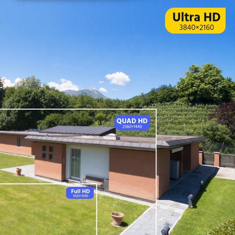 Registratore DVR H.265+ 8CH 4K DVR 5 in 1 1 SATA Fino a 10 TB Riproduzione intelligente AI Registratore CCTV per rilevamento persone e veicoli
