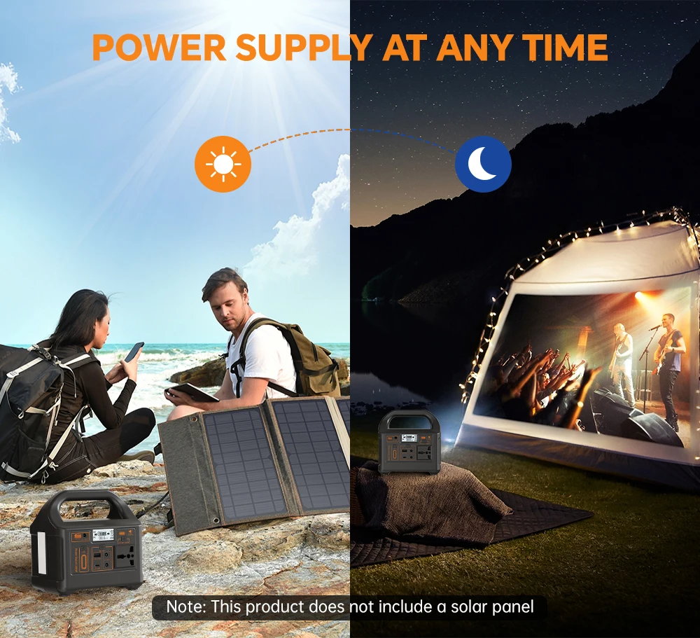 Gaiaray 200 W tragbares Kraftwerk, 153,6 Wh LiFePO4-Batterie, Solargenerator, Ladestation, Notstrom für Camping, Wohnmobil, Zuhause – Detail 10