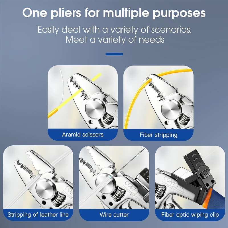 Multi-function Fiber Optic Stripper Plier Blue Handle Miller Stripper with Fiber Cleaning ClipFTTH Fiber Cable Stripping TooL 5