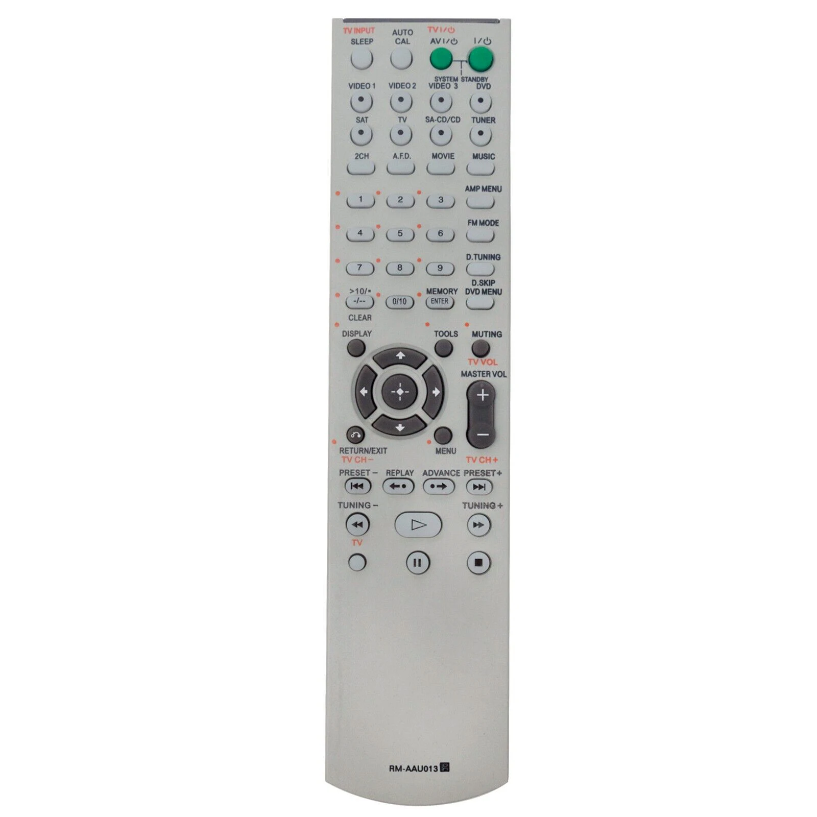 

New Replacement RM-AAU013 For Sony Audio Video Receiver Remote Control HT-DDW790 HT-DDW685 HT-DDW795 STRDG510 STRK790 STRDG710