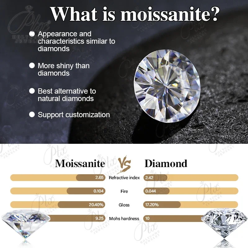 Moissanit-Losesteine, Spezial-Kreuzschliff, Kissenform, D-Farbe, VVS1-Reinheit, Großhandel, GRA-Zertifikat für Schmuckherstellung und Perlen – Detail 21