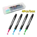 fenlantouminglv