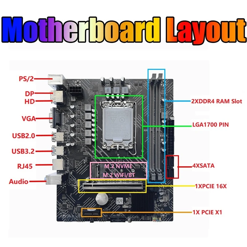 H610 Motherboard+Switch Cable+Baffle LGA1700 DDR4 PCIE 16X Gigabit LAN For G6900 G7400 I3 12100 I5 12500 12Th CPU