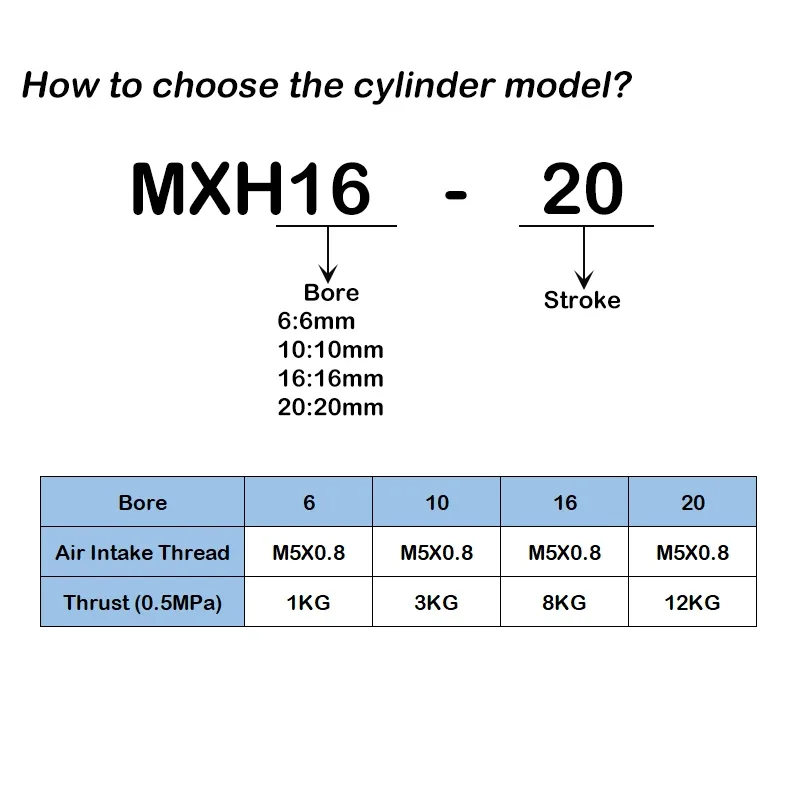 MXH HLH MXH6 MXH10 MXH16 MXH20 Precision Pneumatic Cylinder Linear Side Rail Guide Rod