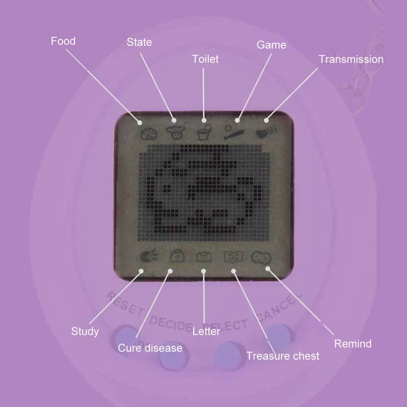 Mode 90er Jahre nostalgische Tamagotchi elektronische Haustiere Katze pädagogische lustige 90er Jahre virtuelle Cyber Haustier Spielzeug Geschenk Weihnachten Geburtstag Spielzeug