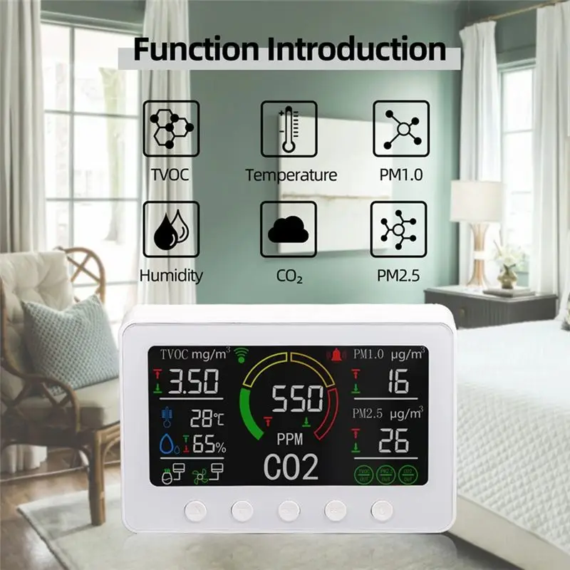 YANA50I Tuya Wifi Co2 Sensor 6 In 1 Smart Air Quality Sensor Temperature Humidity Detector Color Screen Display Easy Install EU