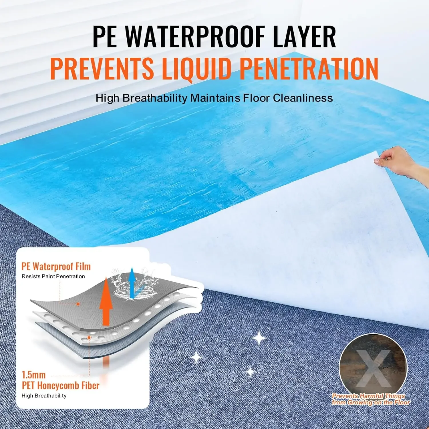 40" x 84' Temporary Floor Protection for Construction & Renovation-Heavy-Duty, Anti Slip, Waterproof, Blue