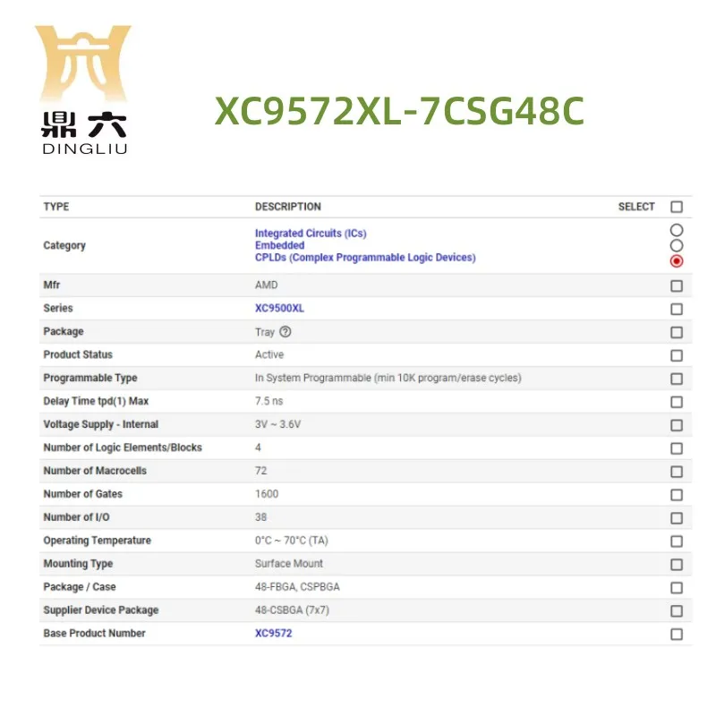 XC9572XL-7CSG48C  IC CPLD 72MC 7.5NS 48CSBGA Complex Programmable Logic Devices XC9572XL-7CSG48C  BOM service