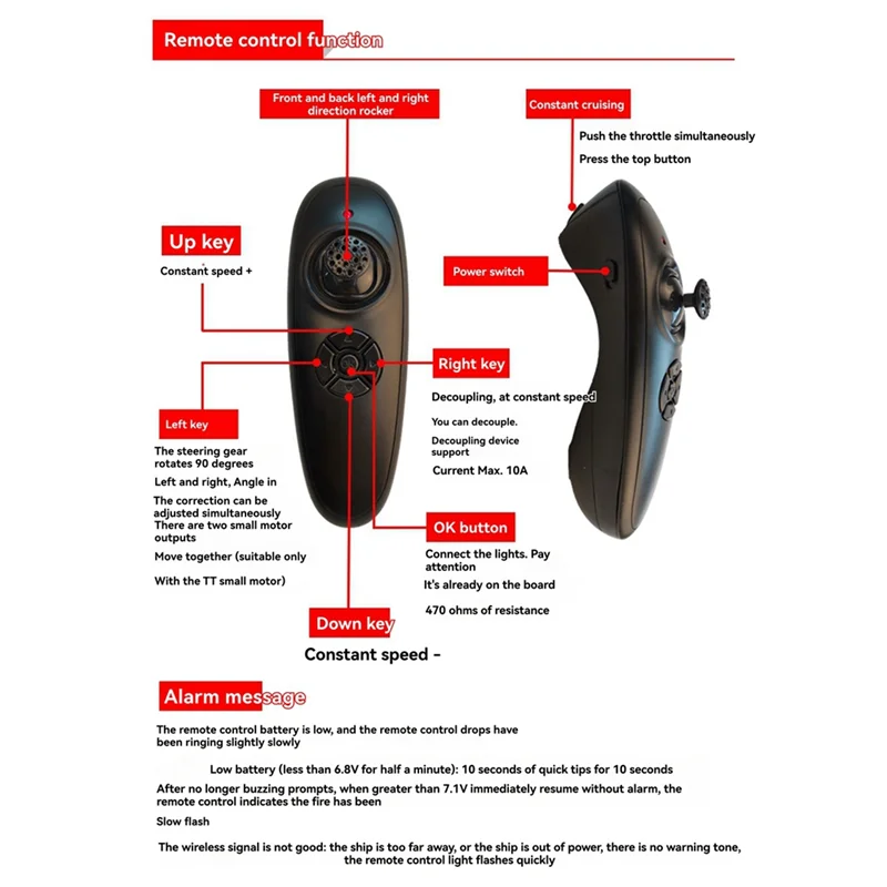 a43m-txg3-rxg-ii-bateau-de-peche-telecommande-recepteur-conseil-kit-avec-denoyauteur-vitesse-constante-croisiere-forrc-appat-bateau-ensemble-a