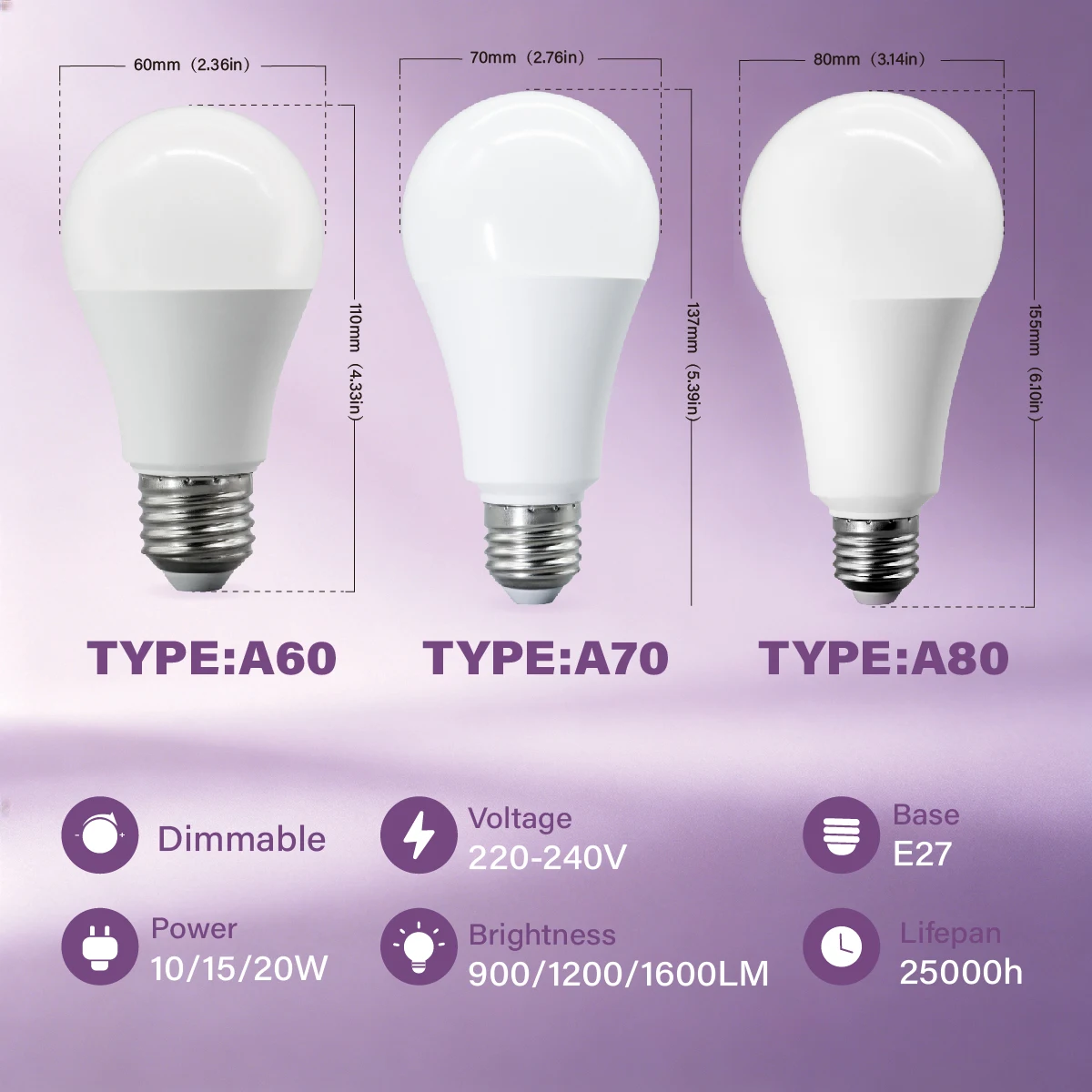 10Pack AC 220V Home Dimmable E27 Globe Shape LED Light Bulbs 10W 15W 20W Energy Efficient 3-4-6500K Lamps for Living Room Decor